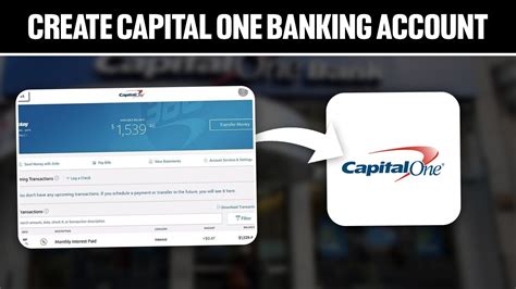 Capital One Checking: Complete Guide For Beginners