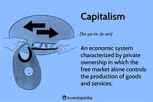 Capitalism