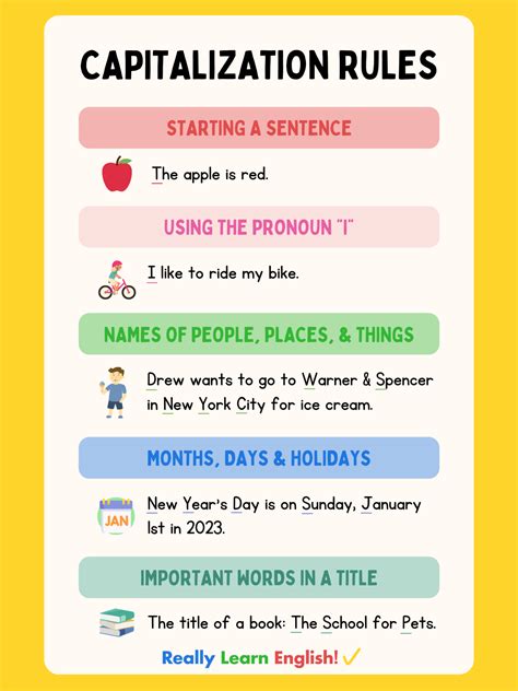 Capitalization Rules