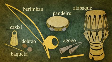 Capoeira Music Instruments