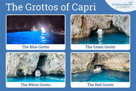 Capri Grottos and Coves