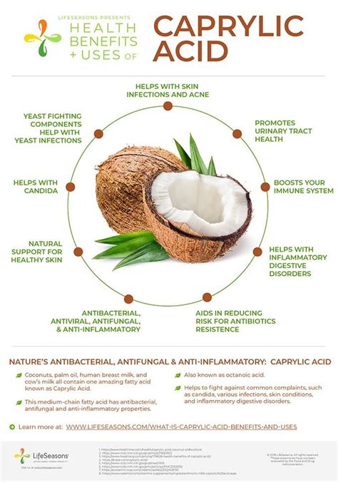 Caprylic Acid: The Secret to Flawless and Radiant Skin! Discover the Benefits Now!