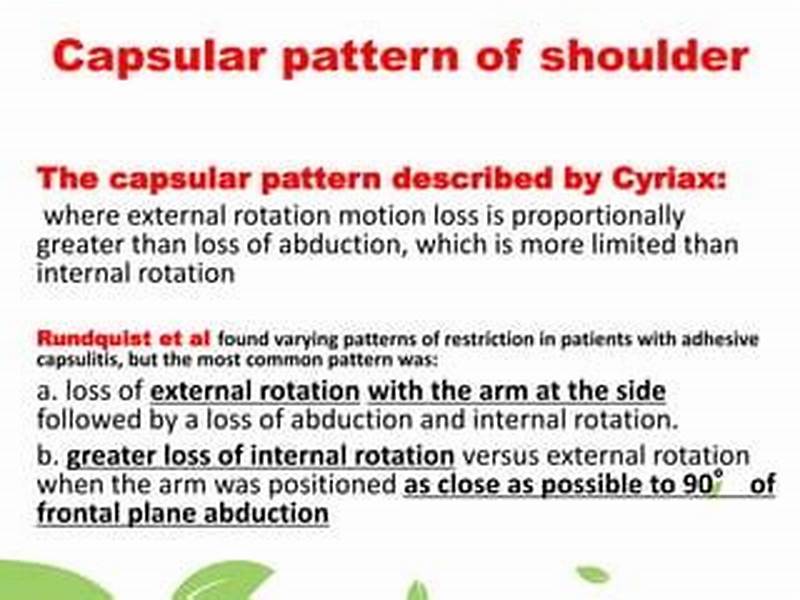 Capsular Pattern Shoulder