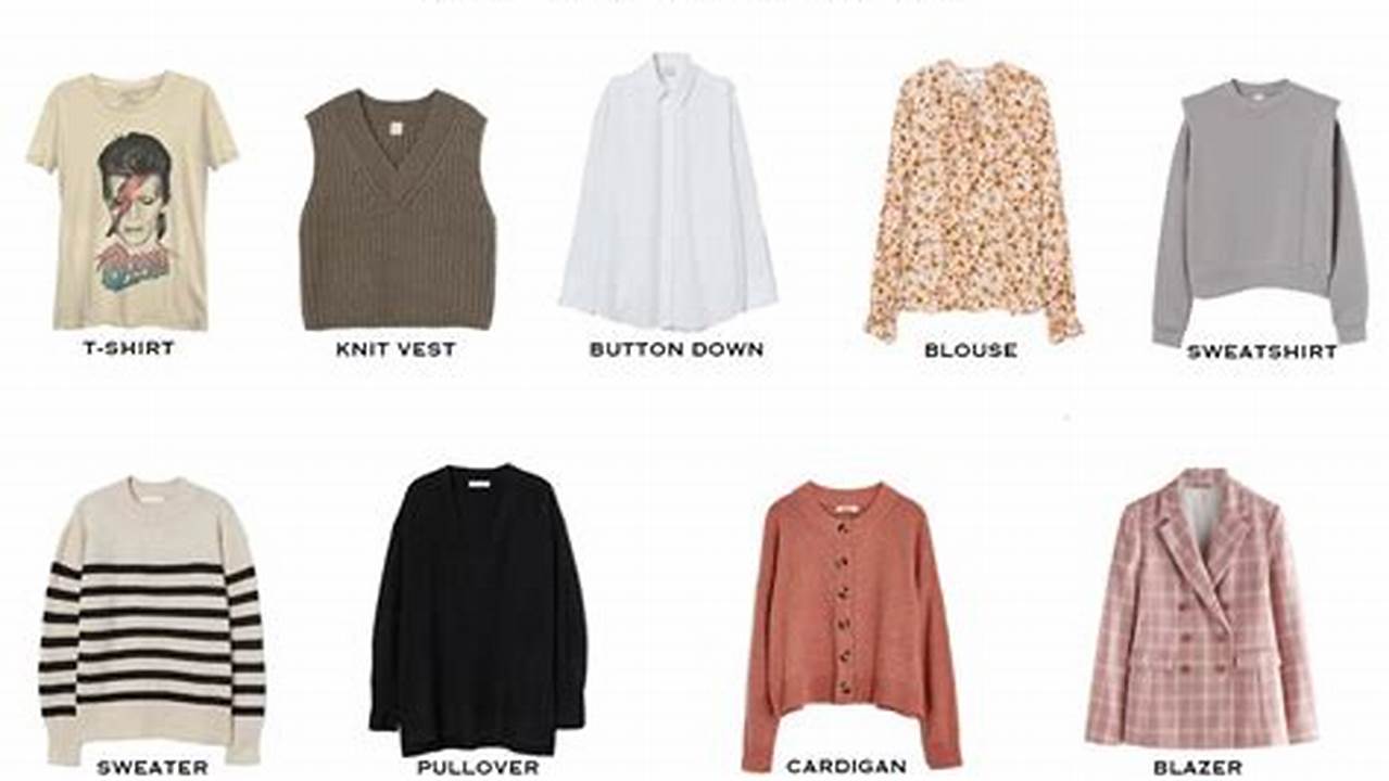 Capsule Spring Wardrobe 2025