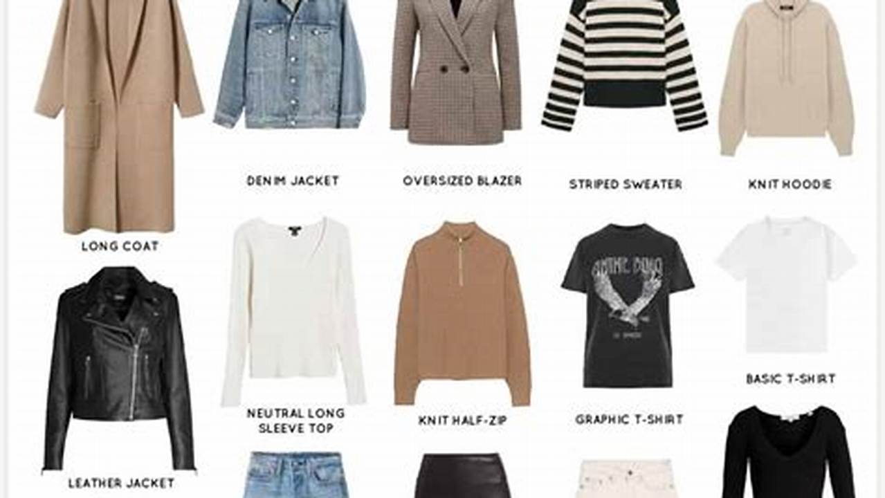 Capsule Wardrobe Fall 2025