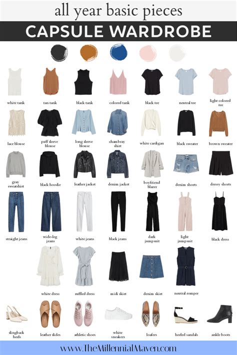 Capsule Wardrobe Examples