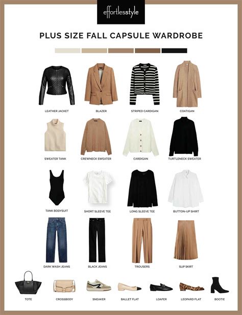 Capsule Wardrobe Fall 2024 Plus Size