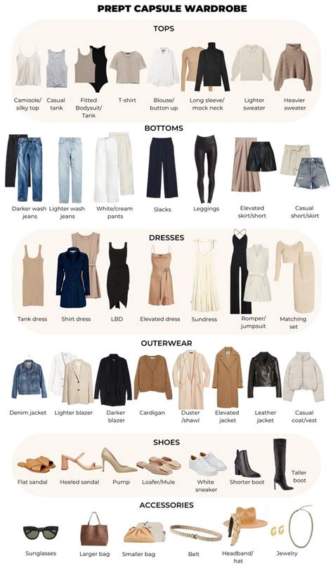 Capsule Wardrobe Sizing Guide