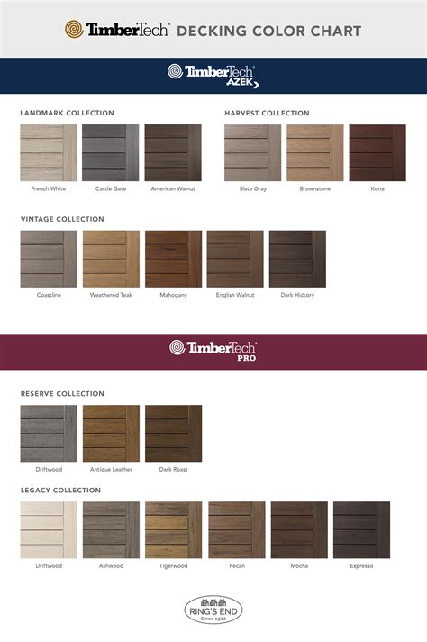 Captor Color Match Timber Tech Catalog