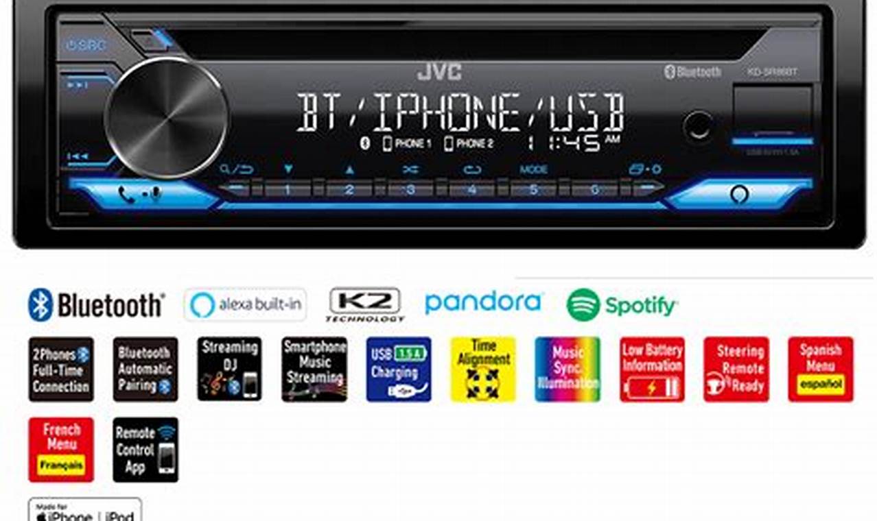 Car Cd Player With Bluetooth and Usb