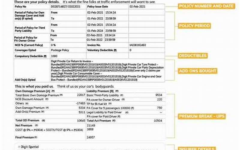 Car Insurance Policy Document