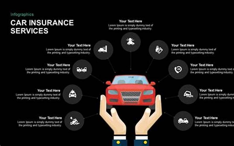 Car Insurance Power
