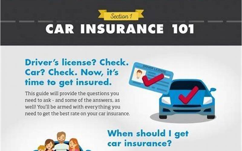 Car Insurance Requirements In Pa