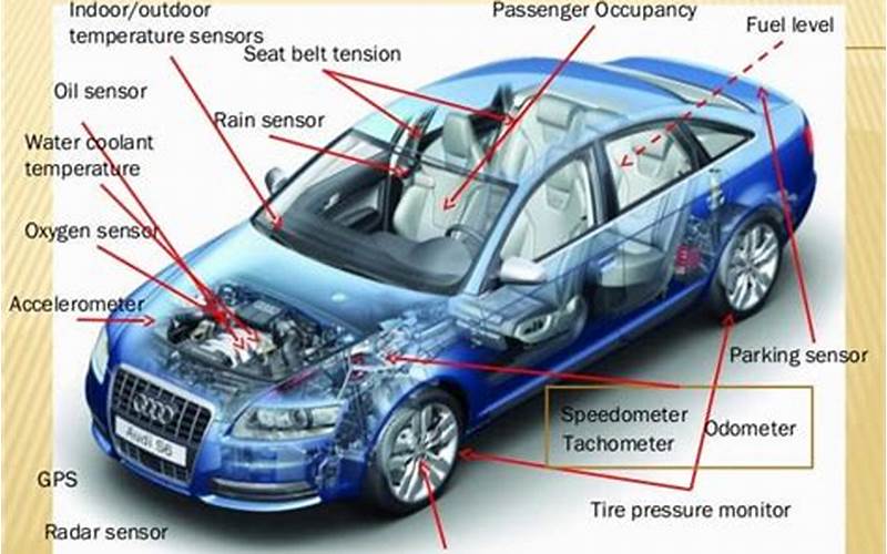 Car Sensor Image