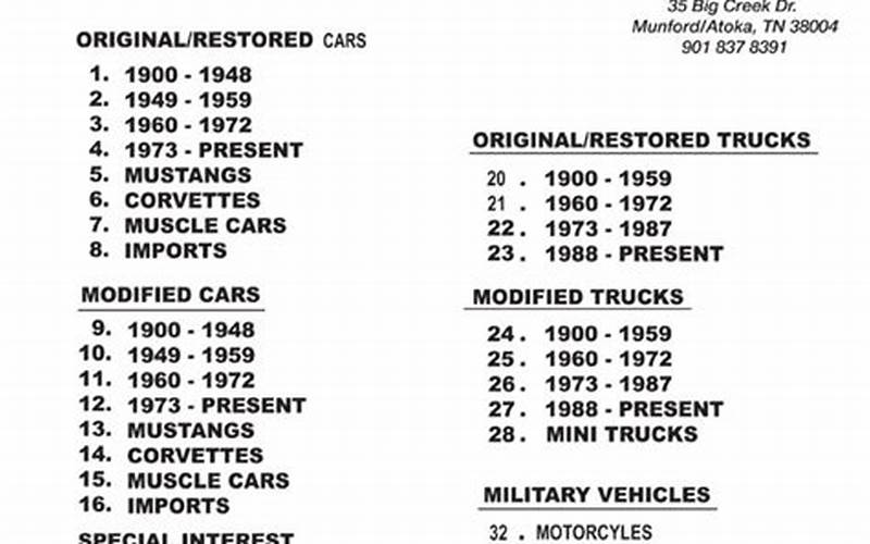 Car Show Categories