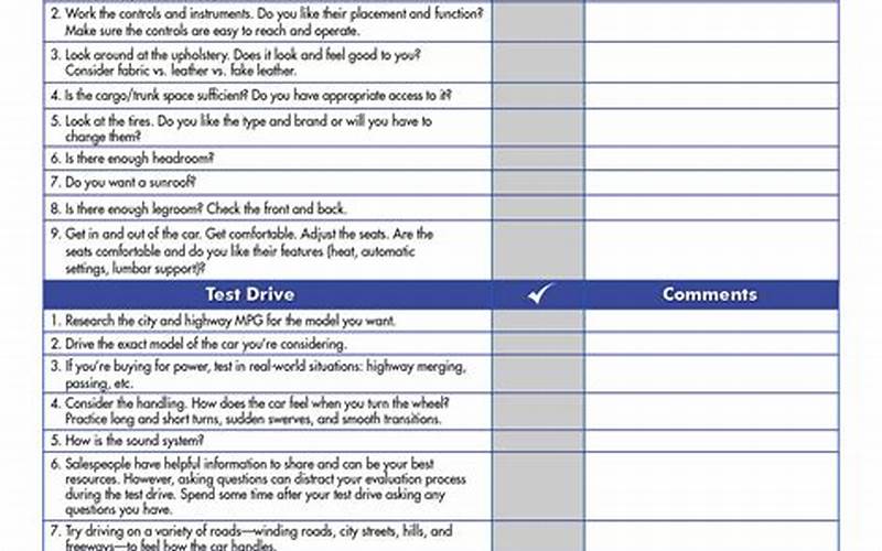 Car Test Drive Checklist