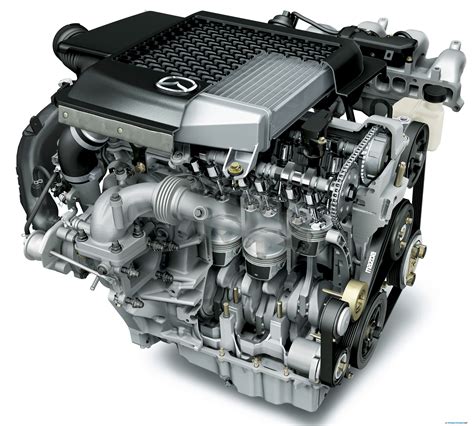 Car Engine: Exploring The Heart Of Your Vehicle
