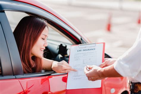 Car Rental Insurance: Everything You Need To Know