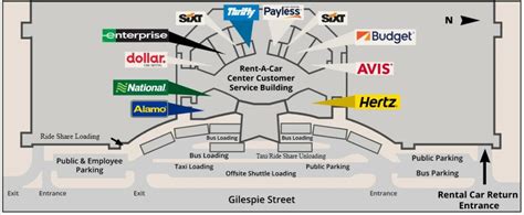 Car Rental Services At Airport Locations