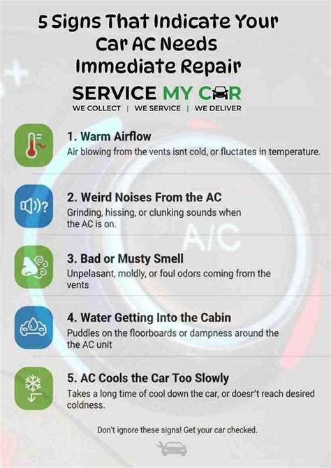 Car AC Repair Austin Warning Signs