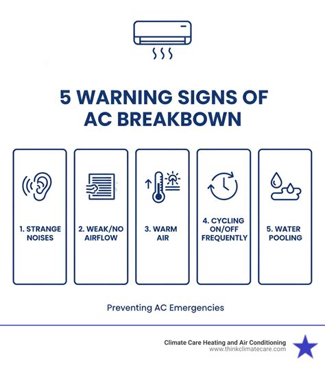 Car AC Repair Sacramento Warning Signs