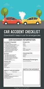 Car Accident Informations