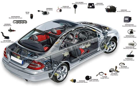 Car Electrical Components