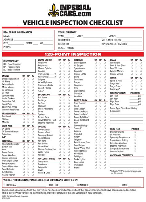 Car Inspection Checklist