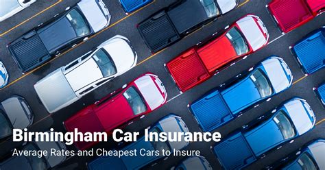 Car Insurance Birmingham