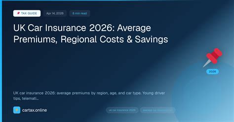 Car Insurance Birmingham Uk