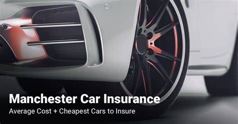 Car Insurance Manchester