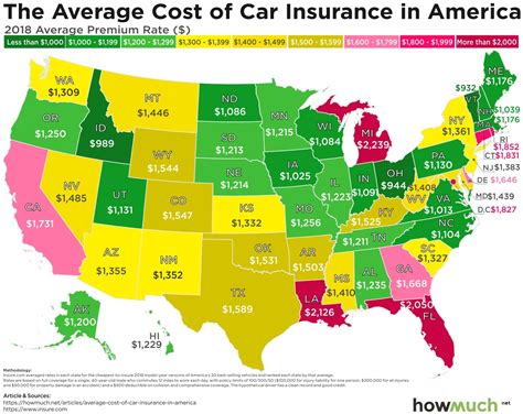 Car Insurance Out Of State