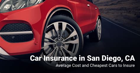 The Ultimate Guide to Understanding Car Insurance San Diego Average