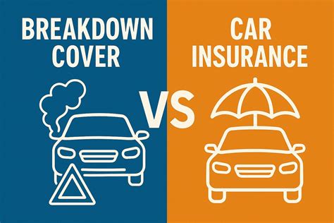 Car Insurance With Breakdown Cover