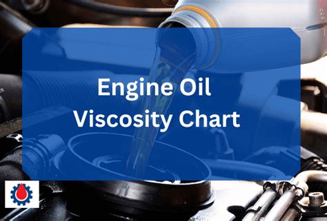 Car Oil Viscosity Chart