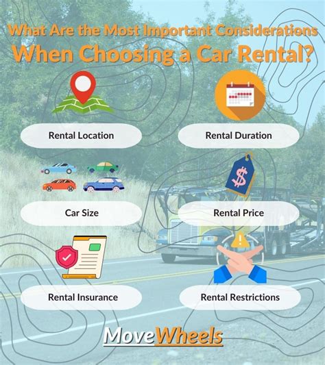 Car Rental Considerations