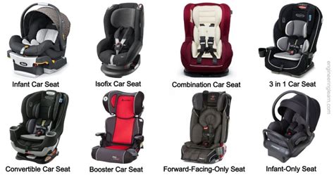 Car Seat Type Provided