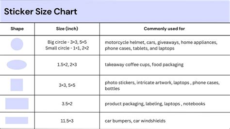Car Sticker Sizes