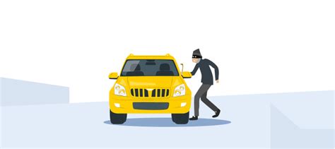Car Theft Insurance: Expert Guide And Tips