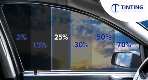 Car Wash Before Window Tint