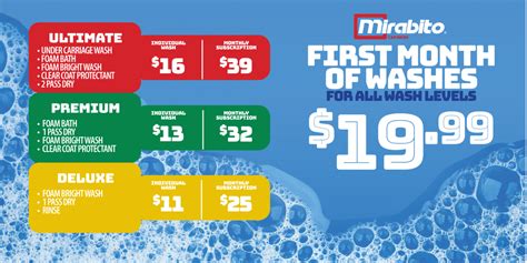 Car Wash Subscription