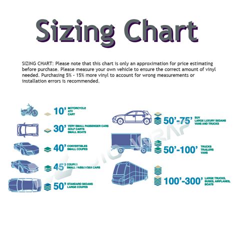 Car Window Decal Size Chart