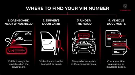 Car Window Sticker Vin Lookup