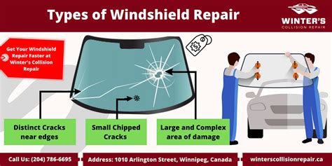 Car Windshield Damage Types