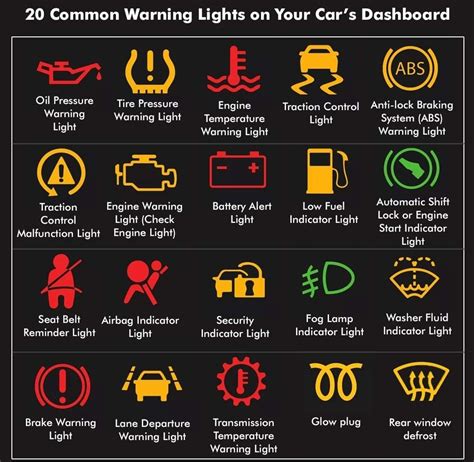 Car warning lights dashboard