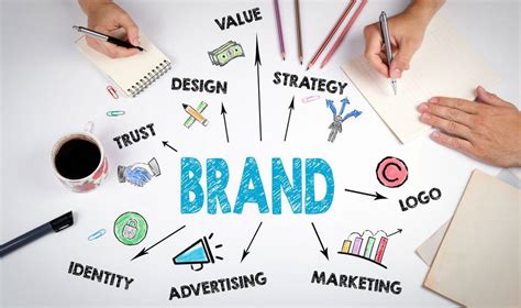 Sebagai pemilik bisnis, Sahabat harus melakukan branding identity untuk