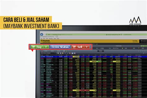 Cara Beli Saham BRI Melalui Platform Trading Saham Online