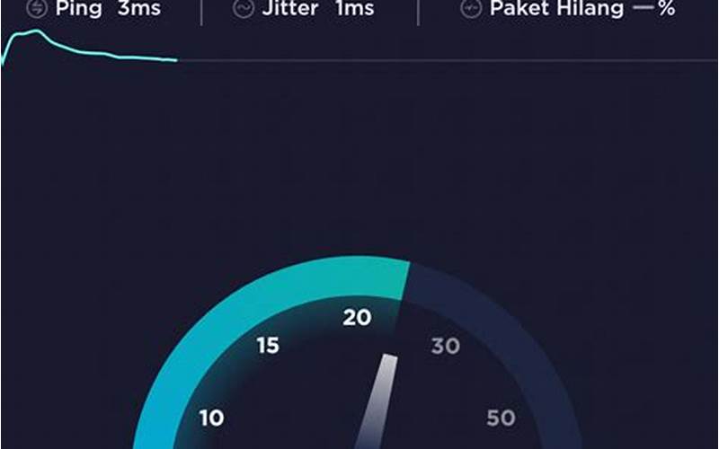 Cara Cek Kecepatan Internet