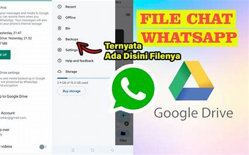 Cara Melihat Cadangan Chat Whatsapp Di Google Drive Terbaru Dan Mudah