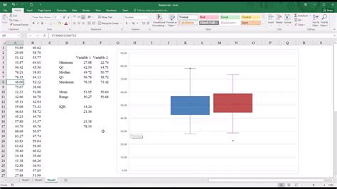 Cara Membuat Boxplot Di Excel